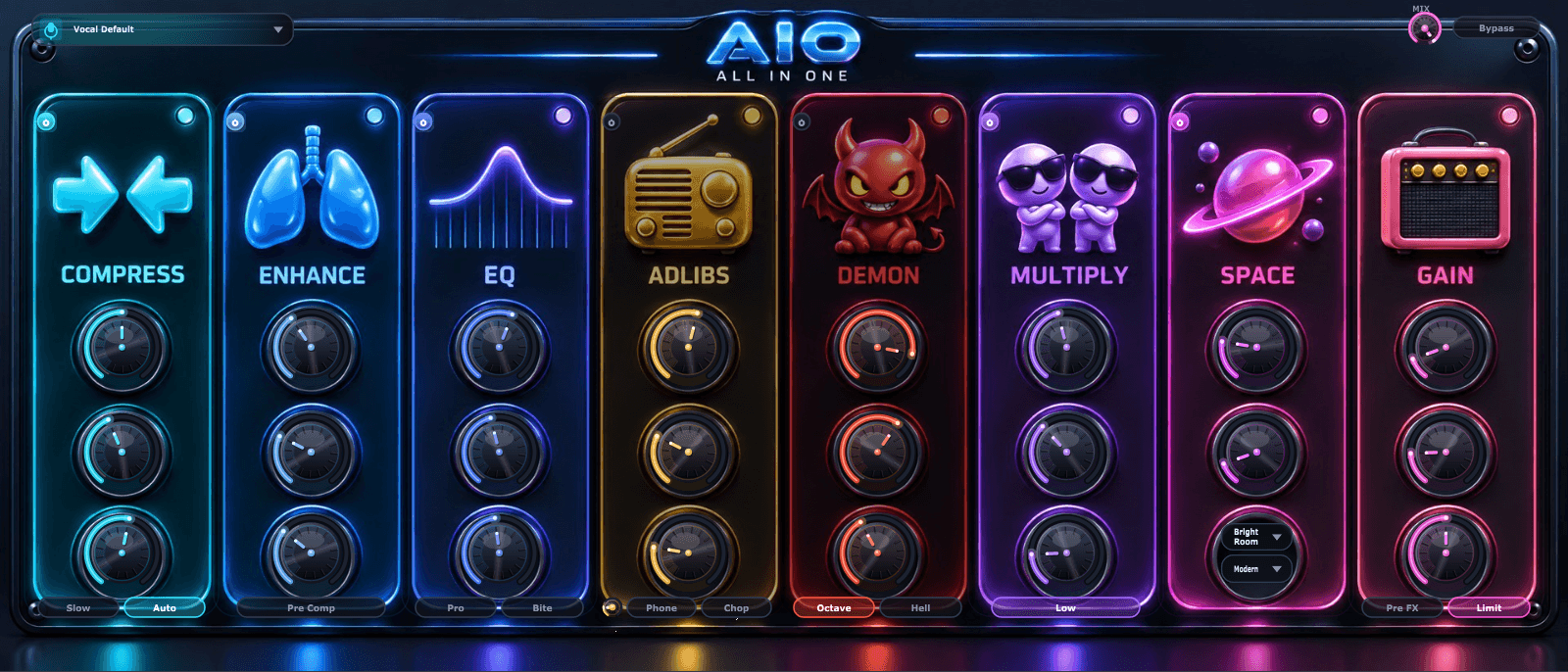 AIO Pro